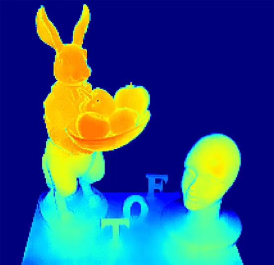 ToF相機(jī)/3D攝像機(jī)(time of Flight Camera)KN02 ToF相機(jī)/3D攝像機(jī)(time of Flight Camera)KN02