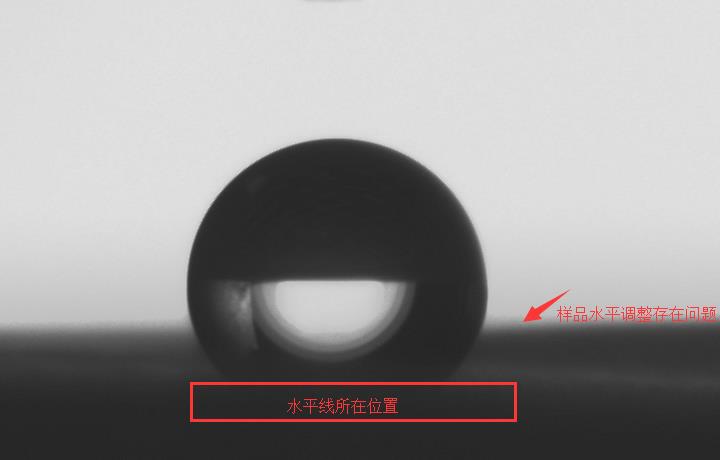 「3D接觸角測(cè)量?jī)x」3D接觸角測(cè)量?jī)x/水滴角測(cè)量?jī)x的3D鏡頭專利技術(shù)