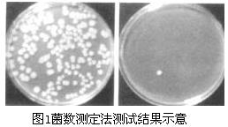 「3D接觸角測(cè)量?jī)x」3D接觸角測(cè)量?jī)x/水滴角測(cè)量?jī)x的3D鏡頭專利技術(shù)
